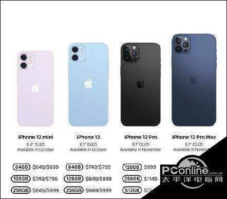 苹果手机价格大全苹果手机维修费用价目表-第1张图片-太平洋在线下载