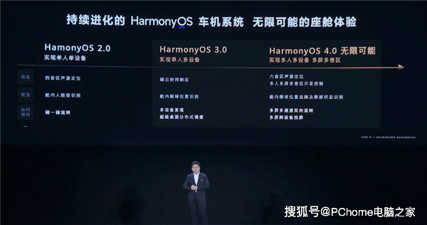 苹果鸿蒙os 测试版:华为鸿蒙HarmonyOS 4.0发布时间曝光：今年秋天-第1张图片-太平洋在线下载