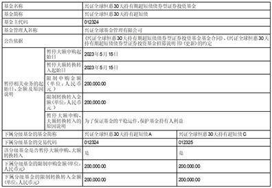 苹果注册外版id:关于增加上海农村商业银行股份有限 公司为旗下部分基金销售机构的公告