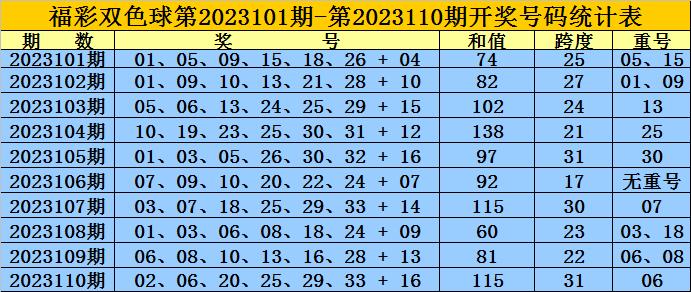 彩票111安卓版一定牛彩票app官网下载-第2张图片-太平洋在线下载