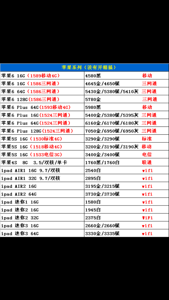 海南版苹果xr价格海南买苹果手机比大陆便宜多少-第2张图片-太平洋在线下载