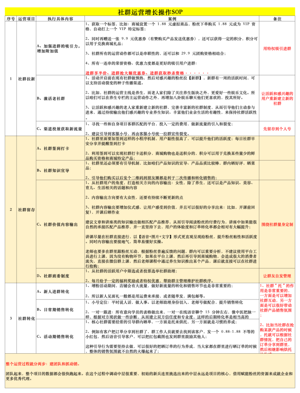 xlsx调查表手机版xlsx手机版怎么编辑-第2张图片-太平洋在线下载