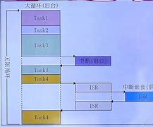 tcp客户端裸机tcp服务端和客户端的理解