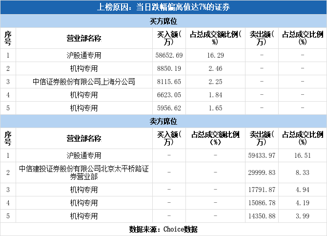 陕煤交易客户端陕西煤炭交易中心官网