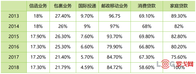 跟踪国外客户端国外个人免费云服务器-第2张图片-太平洋在线下载