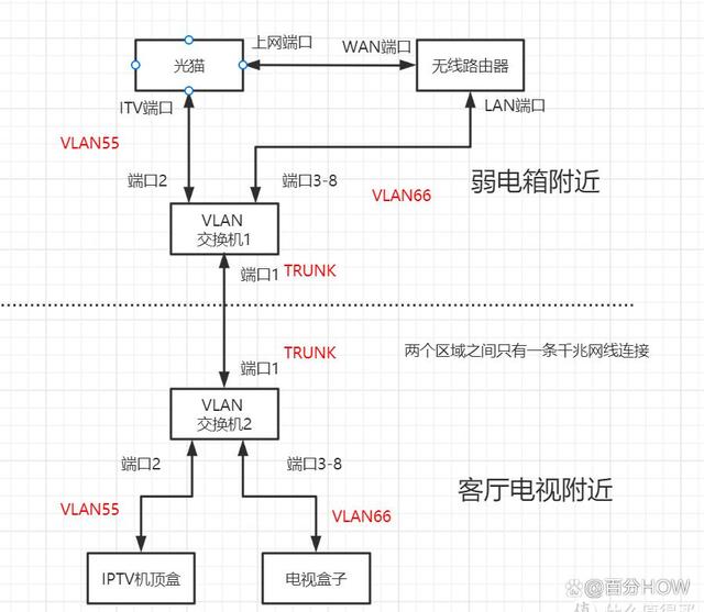 客户端如何连接wcfsolidworks端口服务器-第2张图片-太平洋在线下载