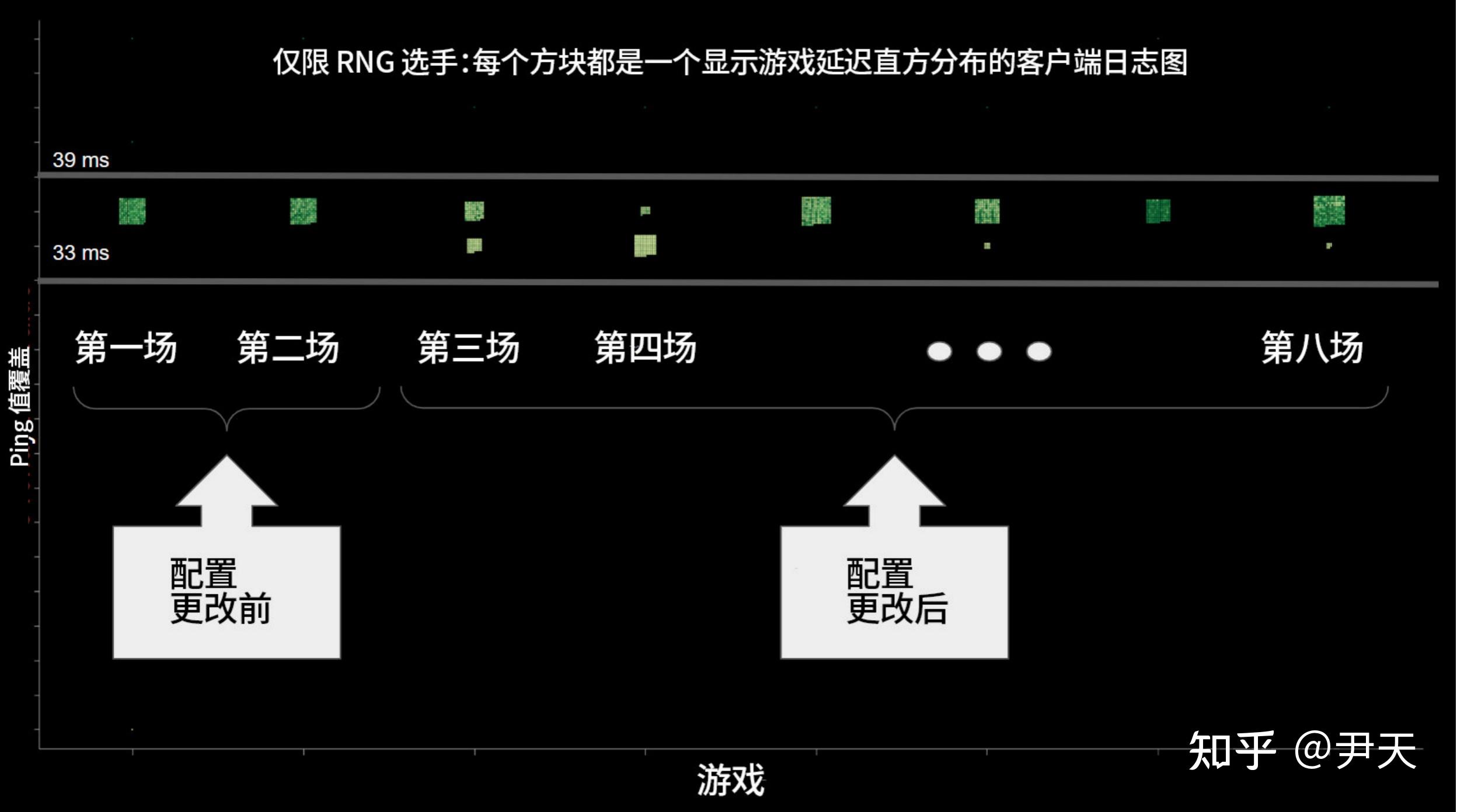 拳头客户端怎样改名riot客户端怎么下载-第2张图片-太平洋在线下载