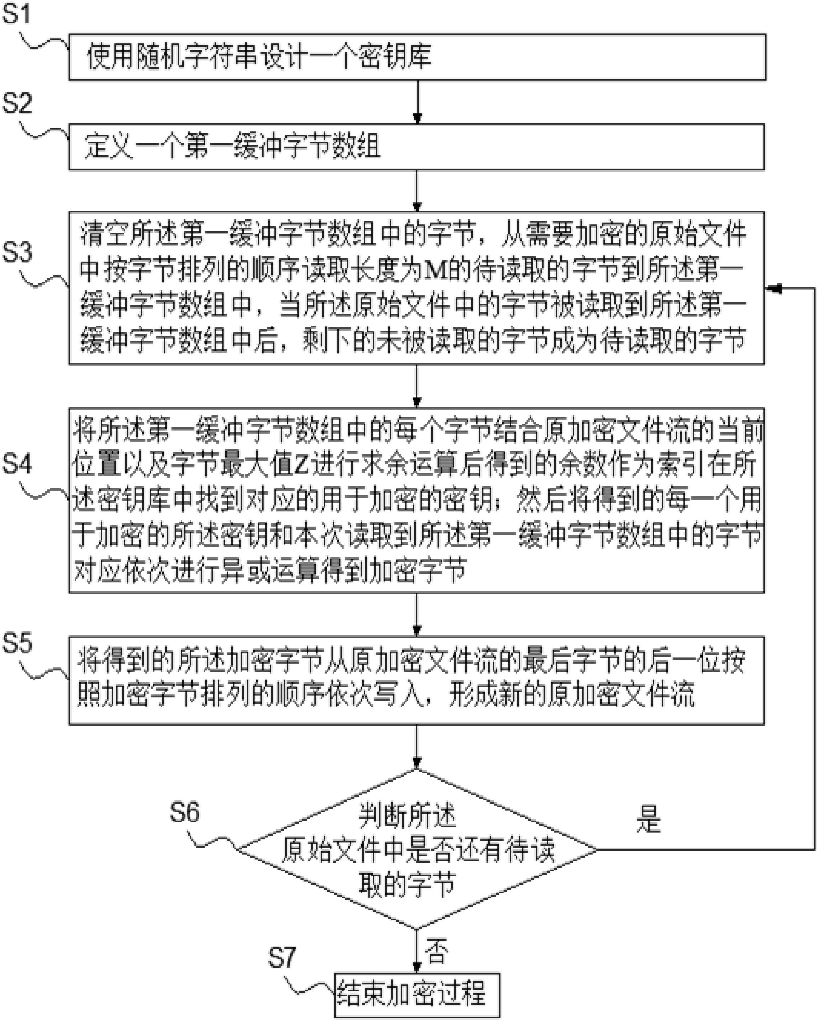 客户端文件解密教程客户端文件损坏怎么办-第2张图片-太平洋在线下载