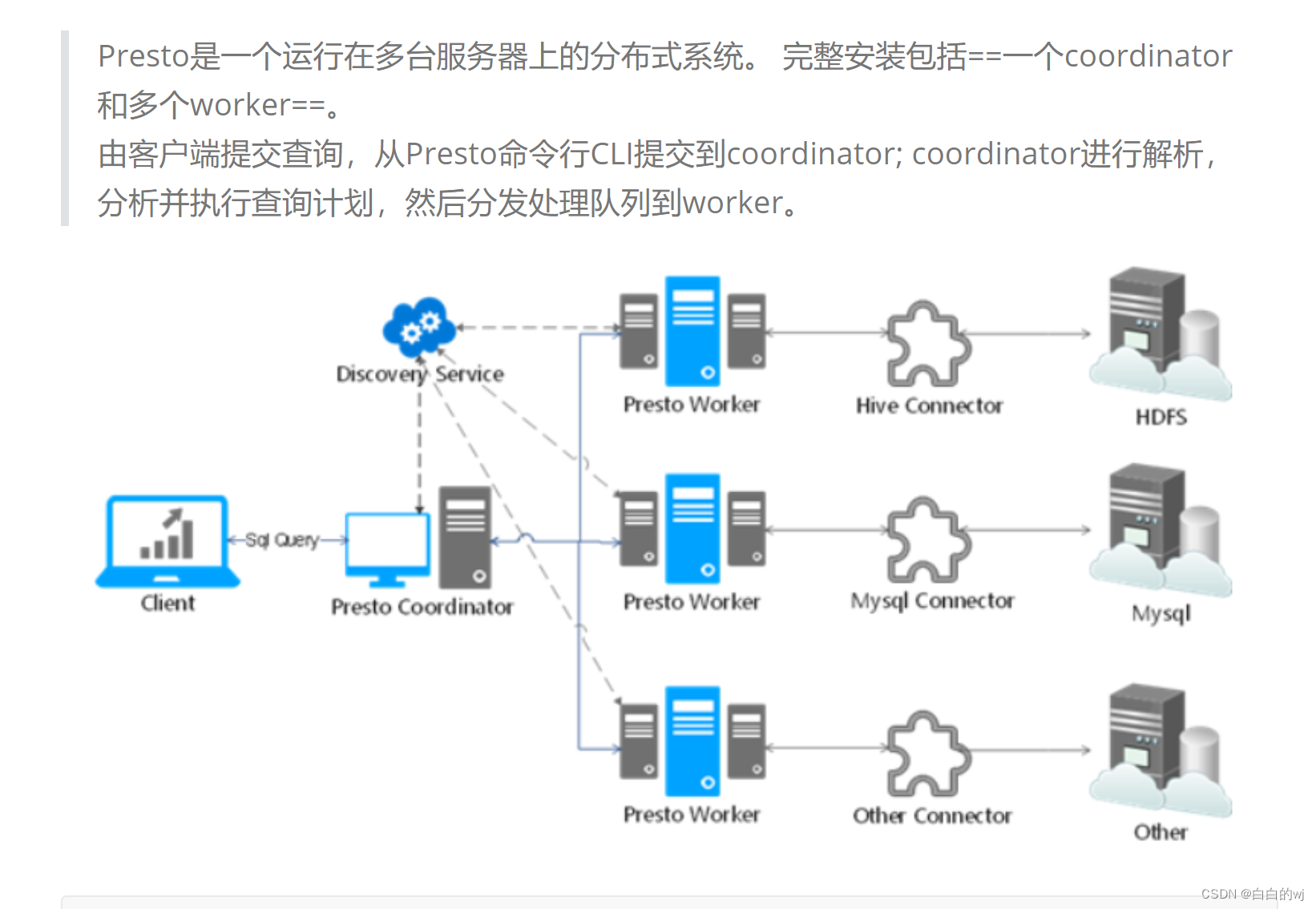 presto客户端查询工具postgresql客户端工具-第1张图片-太平洋在线下载