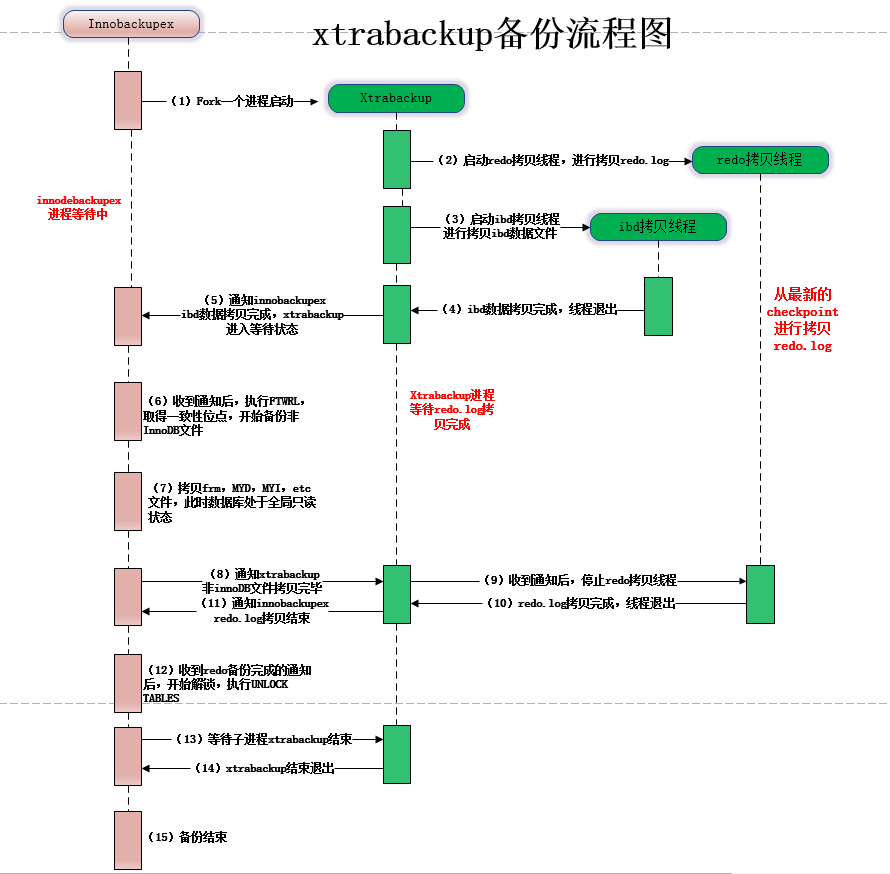 anybackup客户端anybackup管理控制台客户端下载-第1张图片-太平洋在线下载