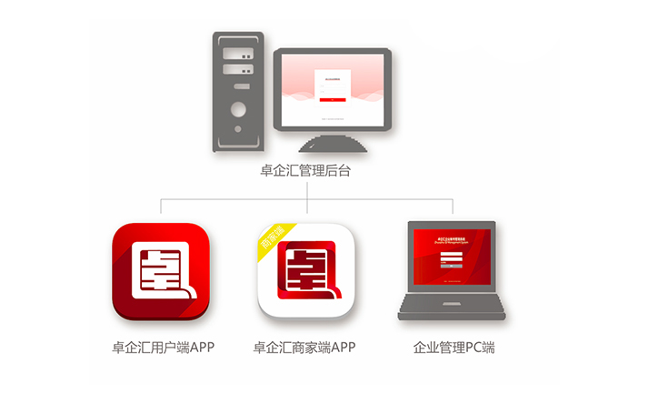 客户端嵌入js客户管理系统登录入口-第2张图片-太平洋在线下载