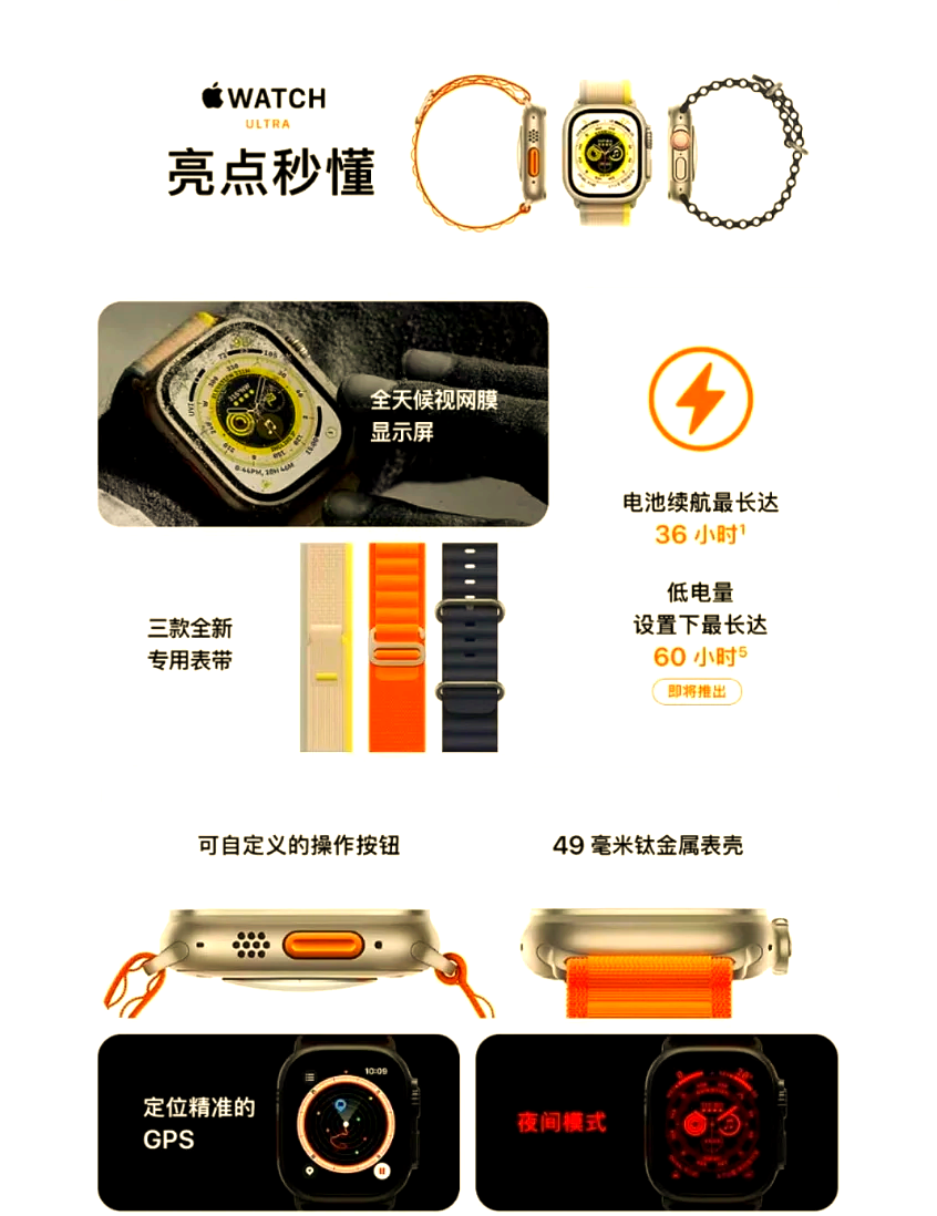 苹果手表户外版价格苹果手表iwatch官网报价2024款-第2张图片-太平洋在线下载