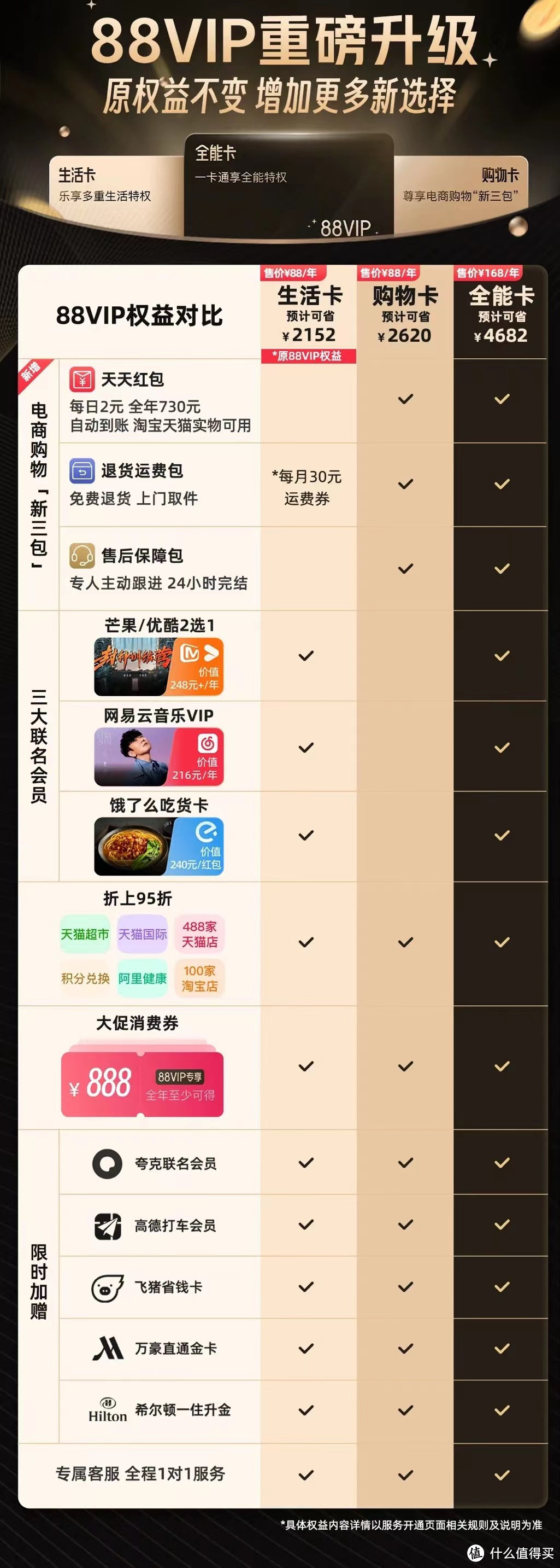 手机vip客户端vip德邦大客户系统