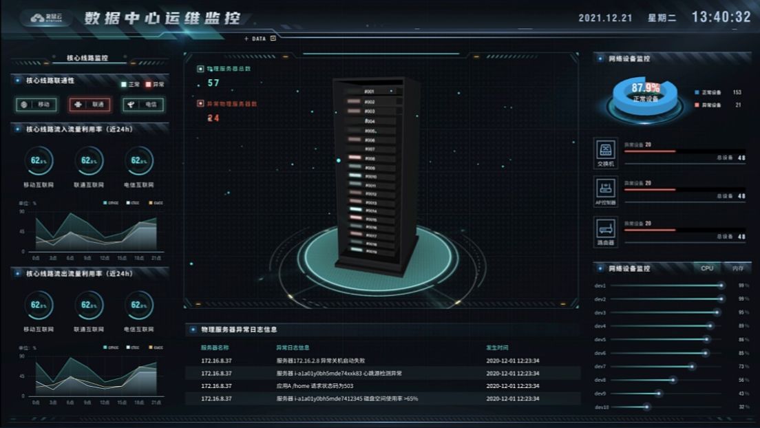 unity监控客户端unity游戏引擎开发平台-第2张图片-太平洋在线下载