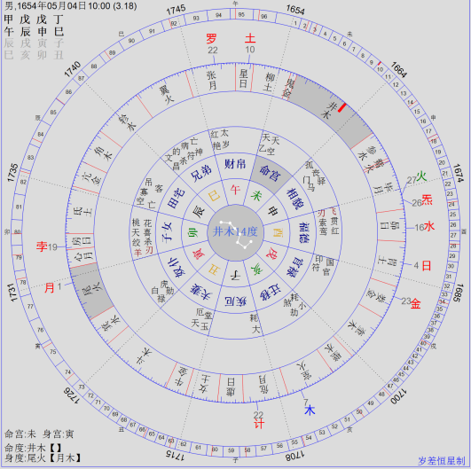 七政四余手机版七政四余星盘moira电脑版下载-第2张图片-太平洋在线下载